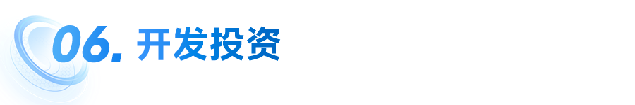 中国房地产市场2024总结 &2025展望