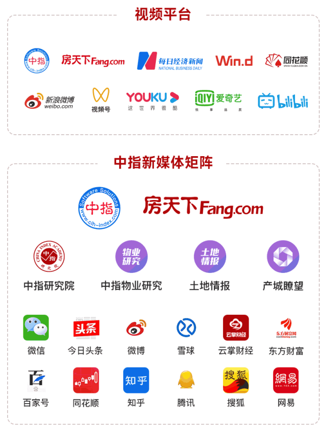 直播预告 | 2025中国房地产百强企业研究成果明日发布!