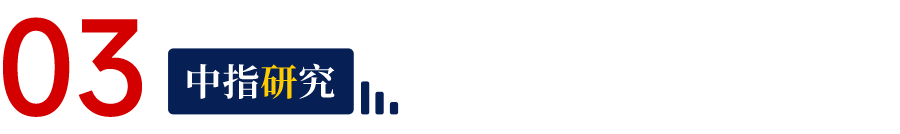 深圳将建设5个世界级地标商圈,华夏华润商业REIT拟扩募丨商业地产月报