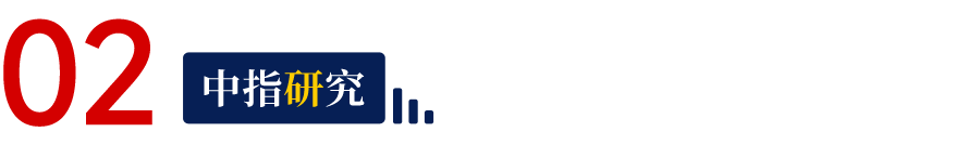 众安集团:稳发展时代,如何“藏器于身”