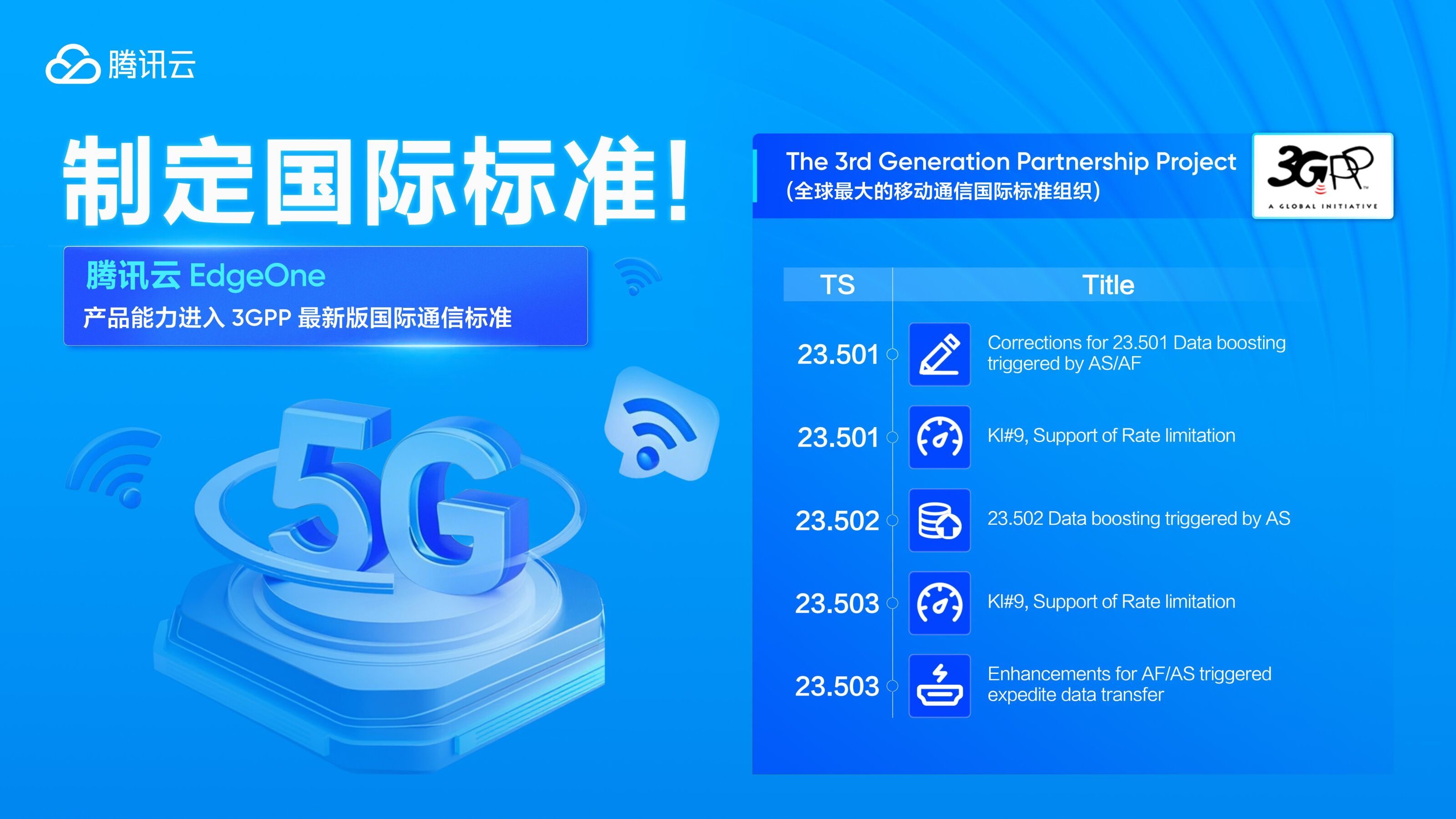 主要贡献者!腾讯云 EdgeOne 产品能力进入 3GPP 最新版国际通信标准