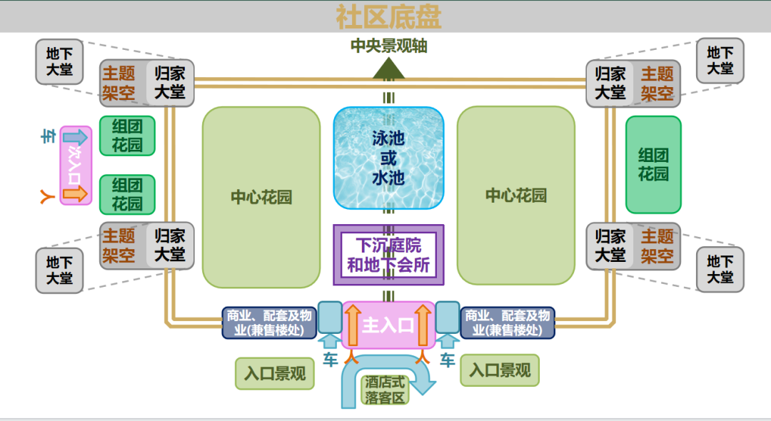众安集团:稳发展时代,如何“藏器于身”