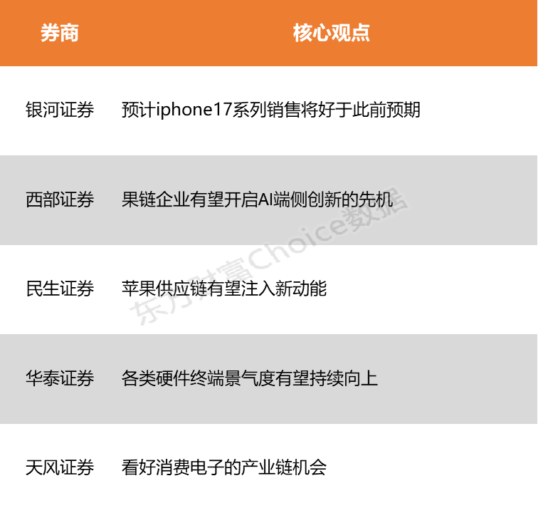 【风口研报】OpenAI加速挖苹果墙角 果链企业有望开启AI端侧创新先机