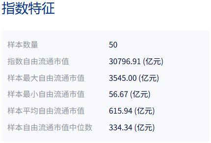 共享基经丨同名ETF对比(十二):人工智能ETF和大数据ETF,背后跟踪的指数有何区别?