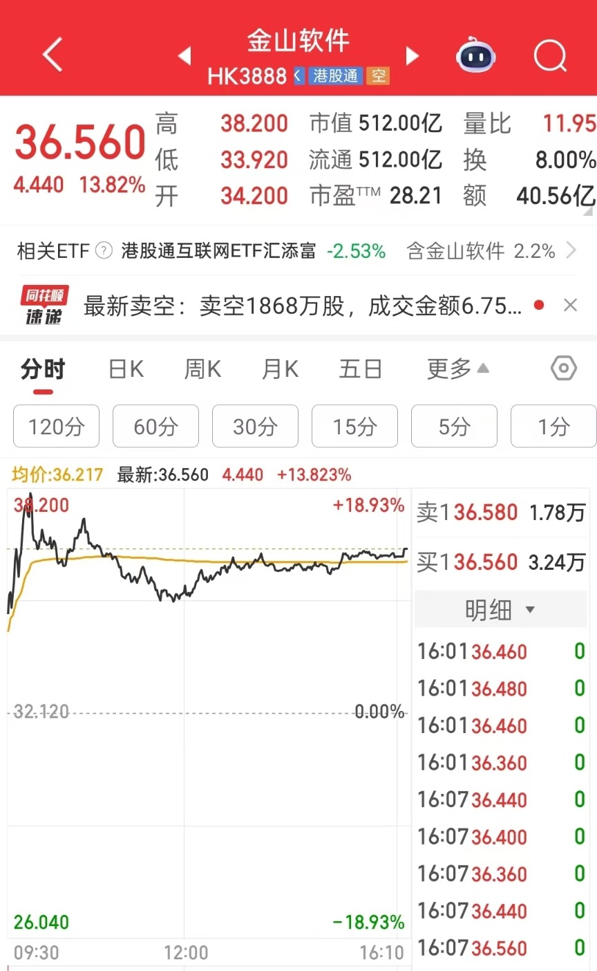 金山办公回应商务部公告采用WPS格式：既是责任，更是使命