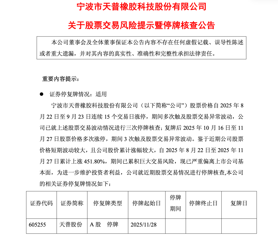 10倍牛股，停牌核查！公司：股价严重偏离基本面
