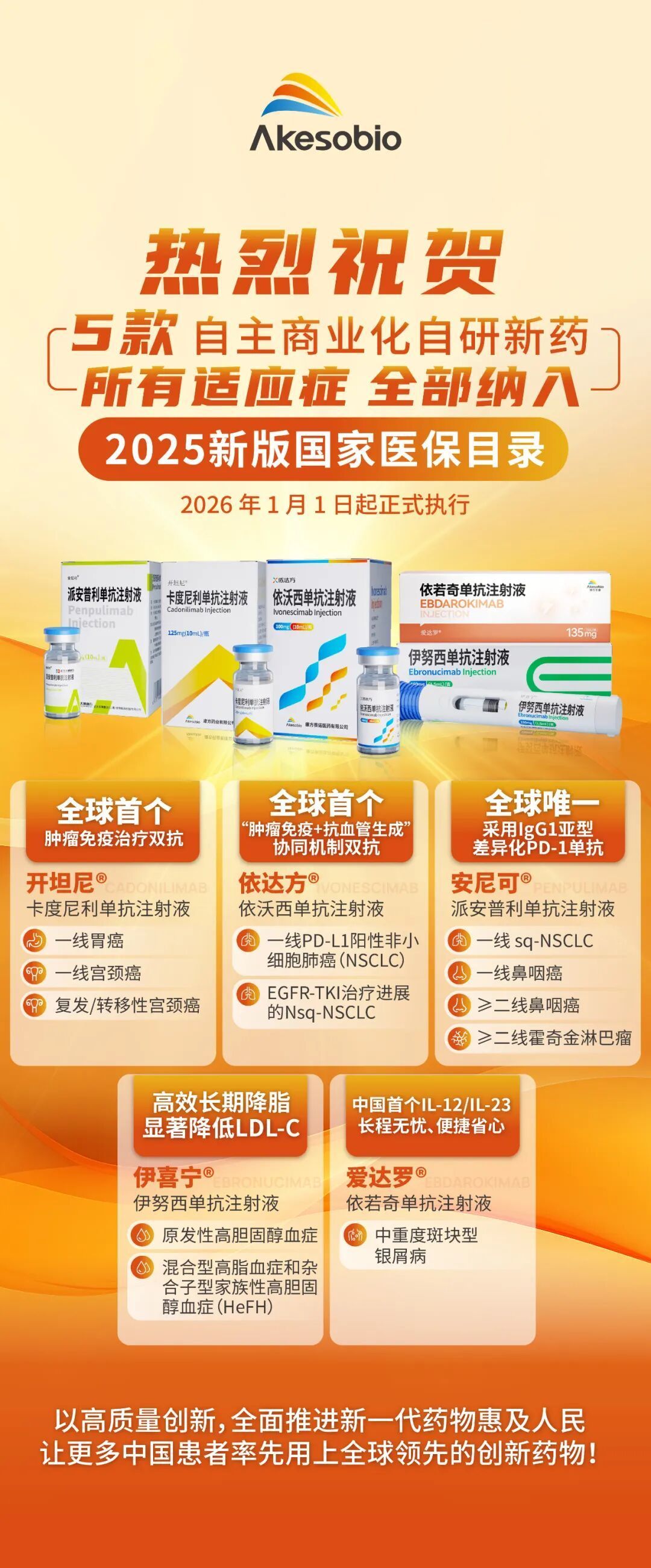 康方生物：5个新药所有适应症全部纳入国家医保
